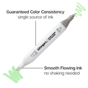 Double-Ended Alcohol Markers 12 Floral Colors - Pro - KINGART