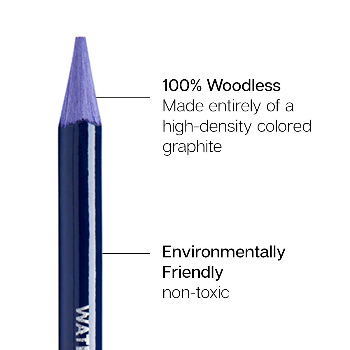 No Wood. All Color. PRO Woodless Watercolor Pencils, 24 Colors