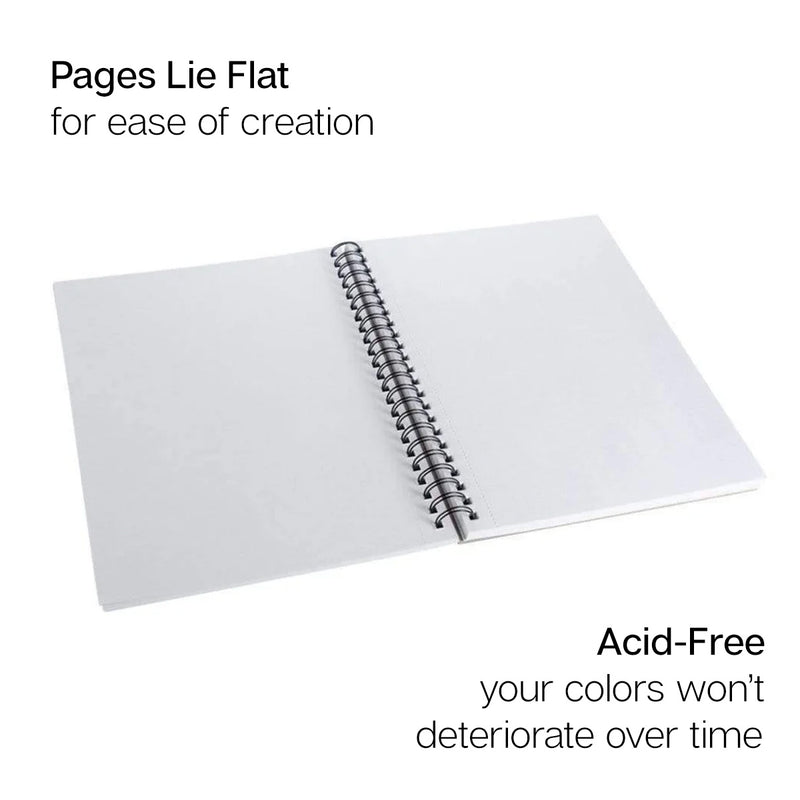 Watercolor Paper Pad Bundle – 3 Pack (5.5”x8.5”, 7”x10”, 9”x12”) – Cold Press, 140lb (300gsm) - ARTIST PAPER - KINGART