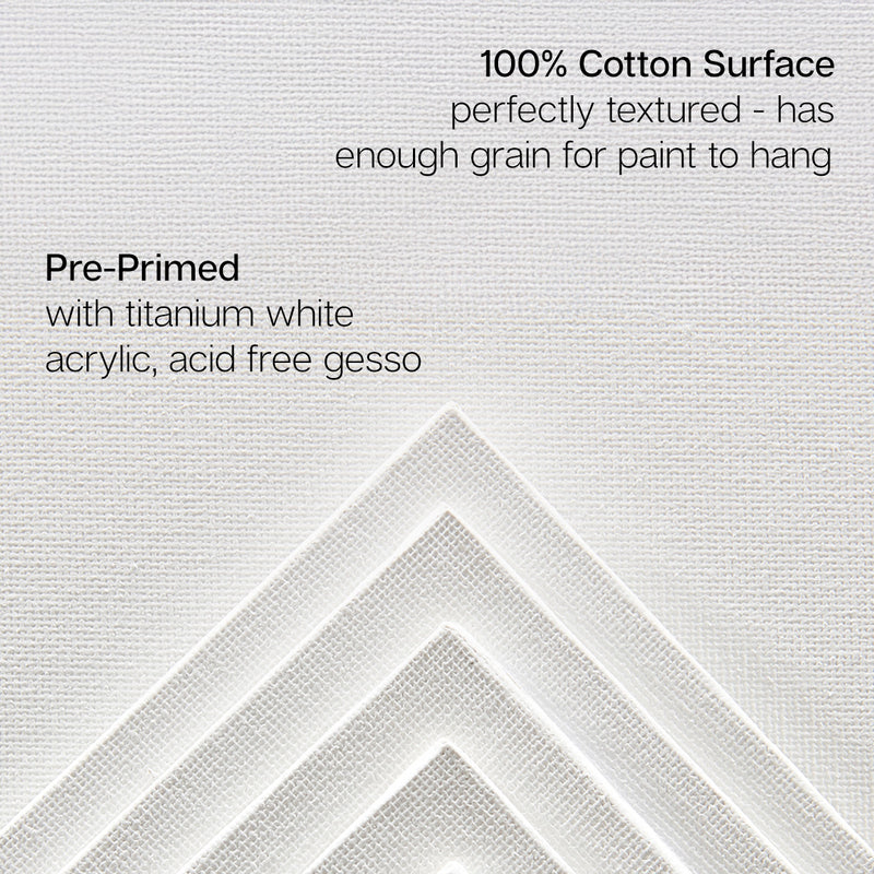 White Canvas Panels – Mixed Sizes - 28 Pack (6x6, 8x8, 10x10, 12x12) - Studio - KINGART
