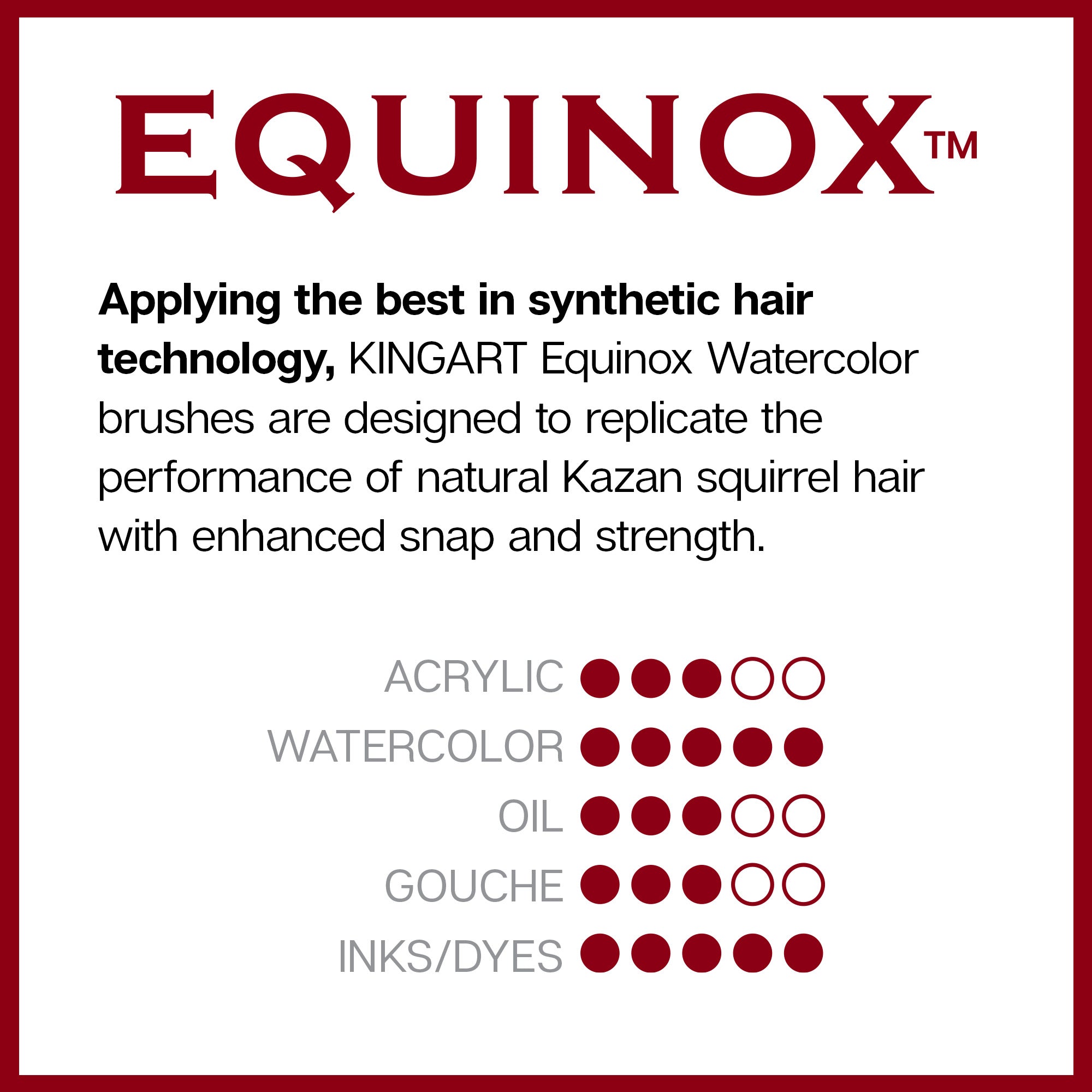 Equinox™ 747D Dagger Watercolor Brushes — KINGART