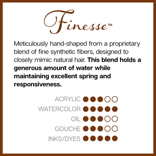 Finesse™ Brush Set 6 pc - Premium - KINGART