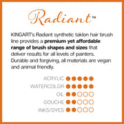 Radiant™ Taklon Brushes Starter Set of 8 - Premium - KINGART®